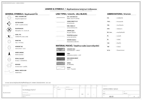 Sheet A0-01 — Legend & Symbols