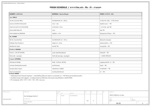 Sheet A0-02 — Finish Schedule