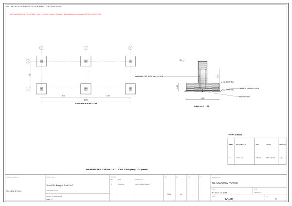 Sheet A5-01 — Foundation & Footing