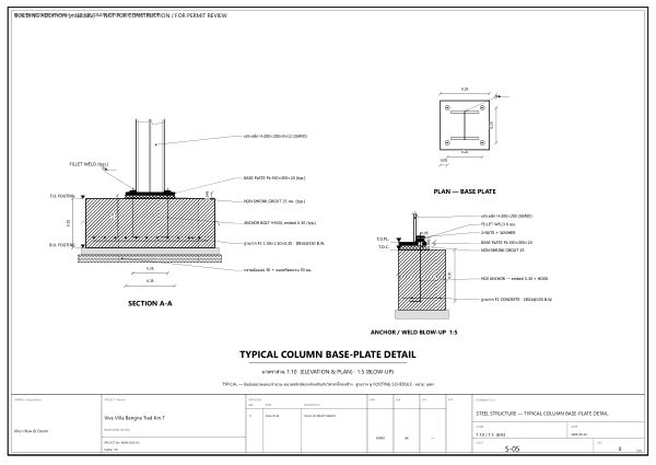Sheet S-05 — Steel Structure — Typical Column Base-Plate Detail